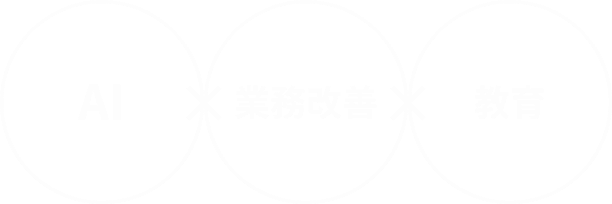 ファーストビューロゴ